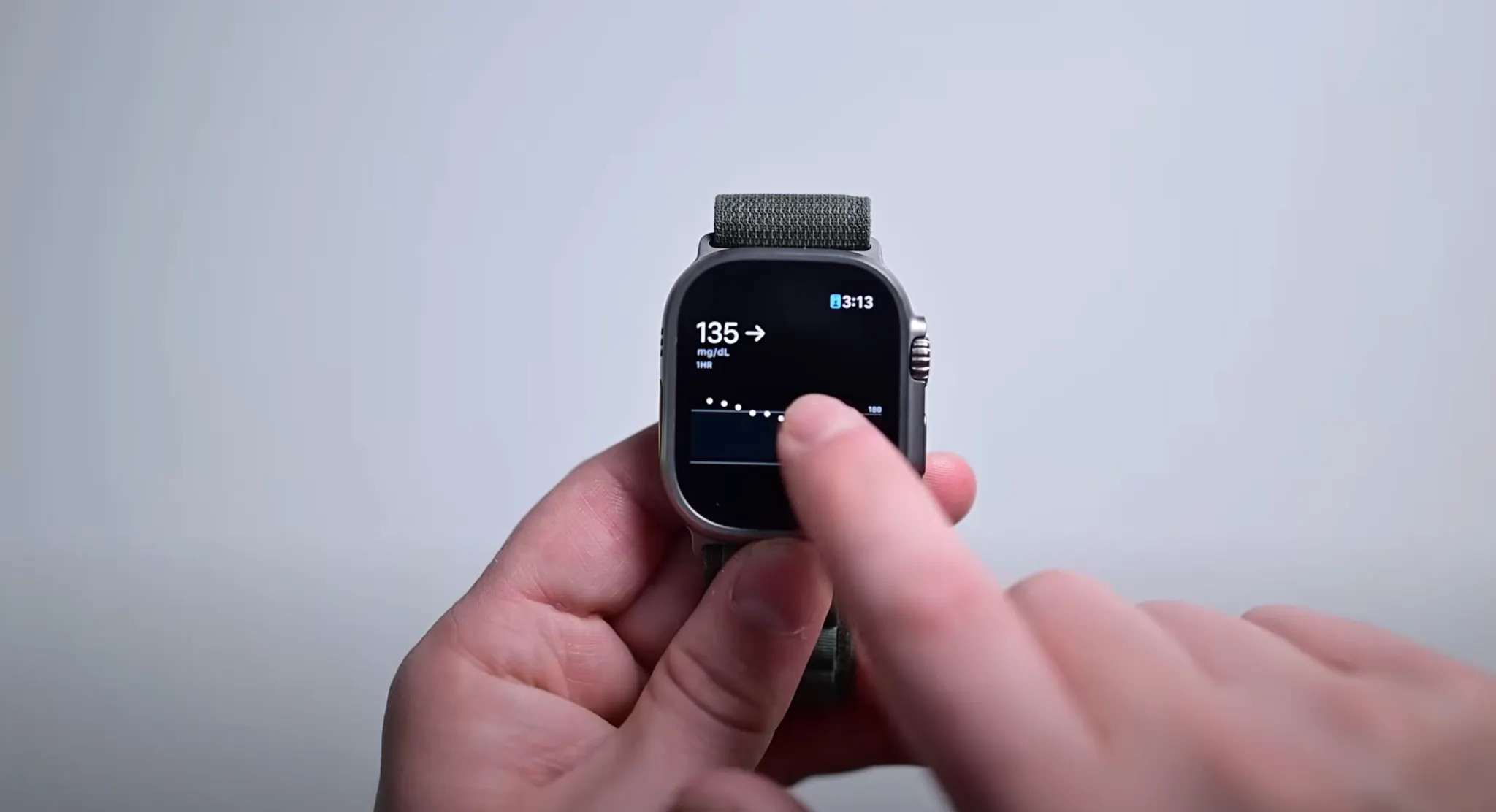 Sugar Testing Machines Without Blood